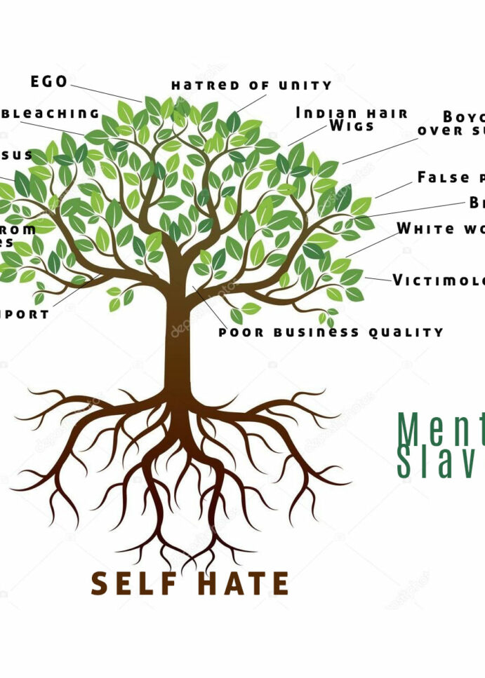 Mental Slavery | The Real Unbreakable Chains