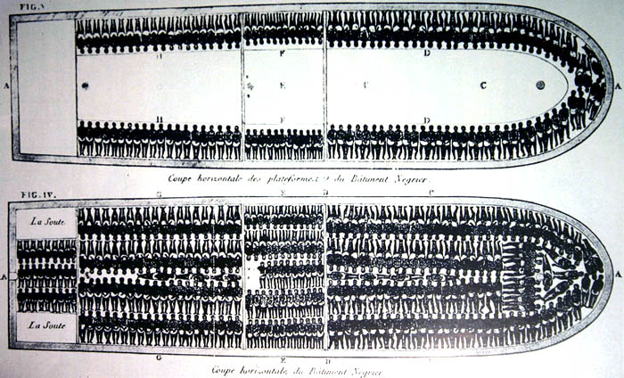 Inside Slave Ship, African cargo packing